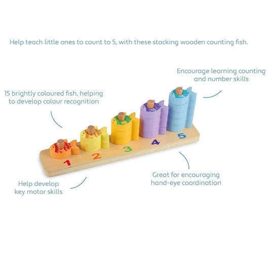 Wooden Counting Fish