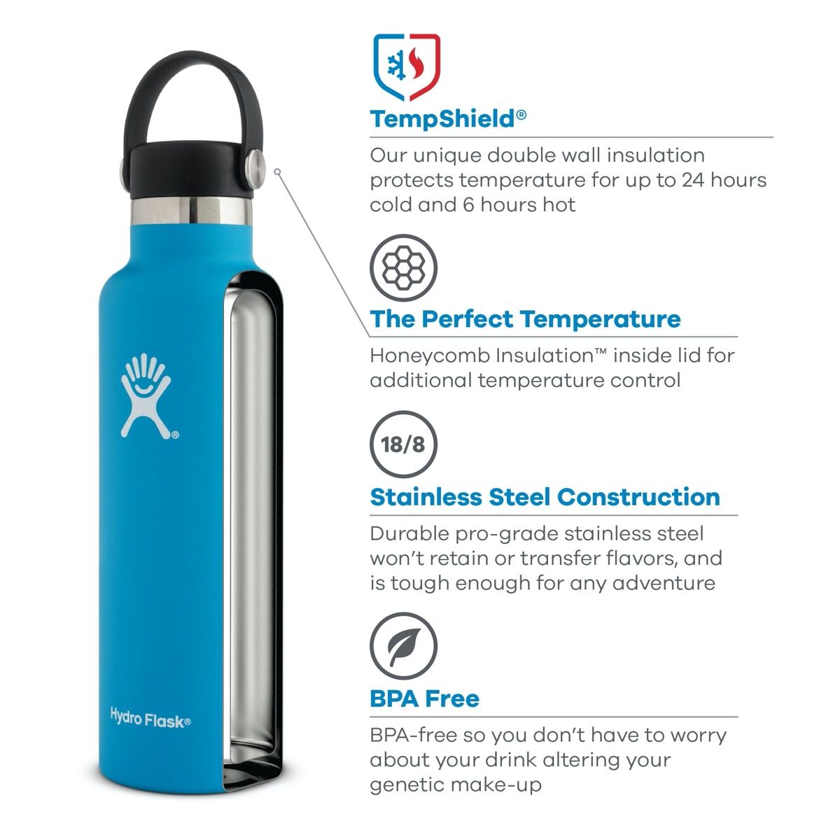 Hydroflask Standard Mouth 21 oz - Seagrass